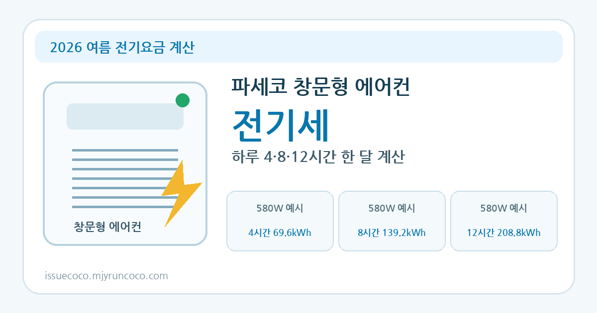 2026 파세코 창문형 에어컨 전기세 하루 4시간 8시간 12시간 계산