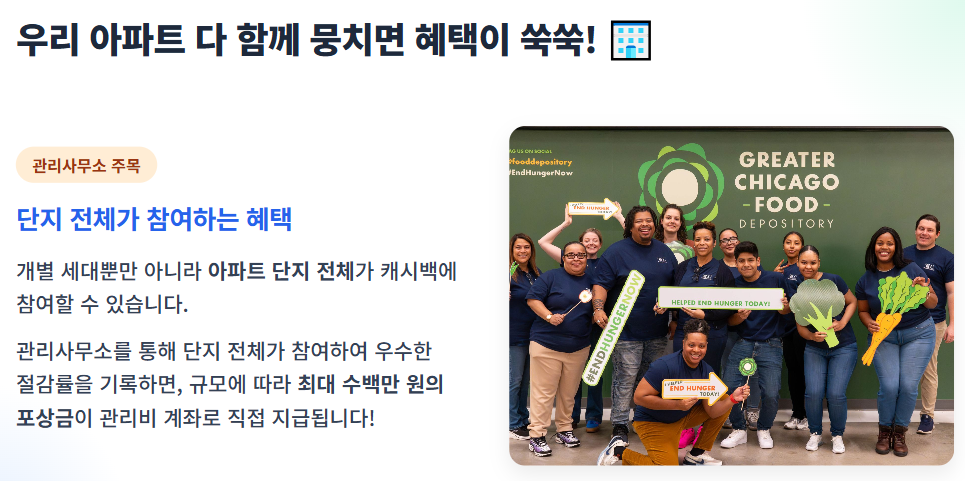 주택용 에너지 캐시백