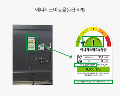 가전제품 10%환급 총정리