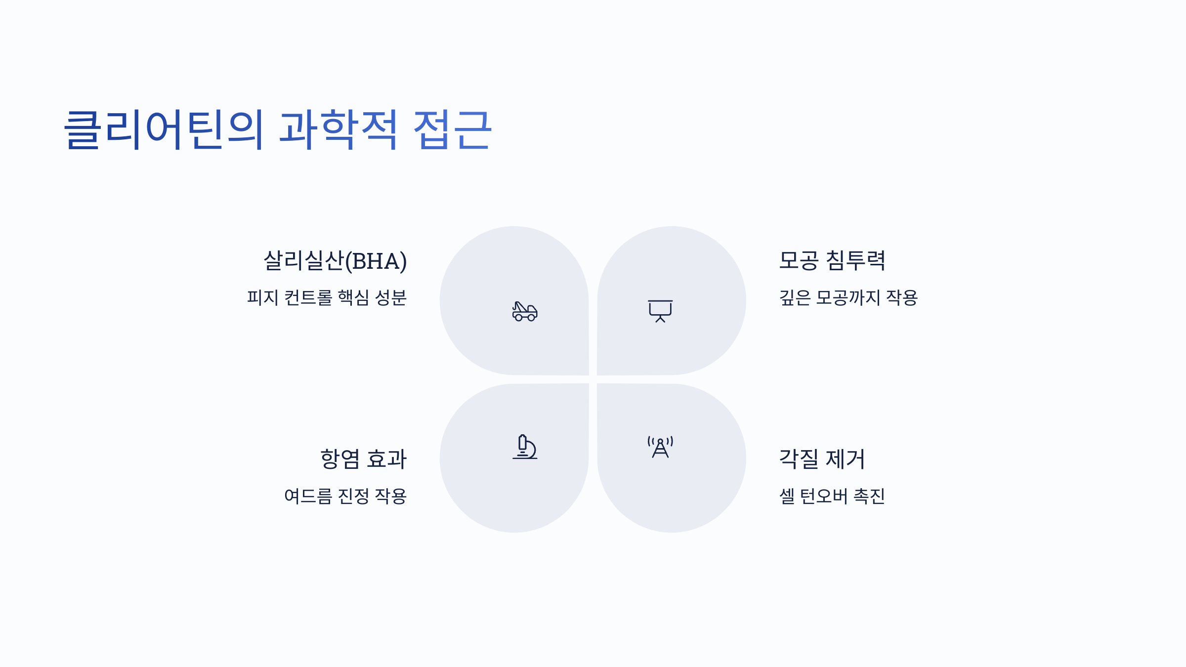 클리어틴으로 좁쌀 여드름 극복기