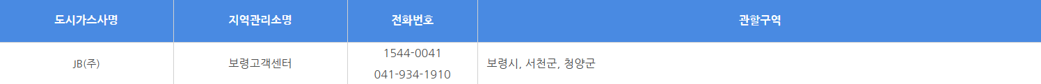 보령 도시가스 요금조회