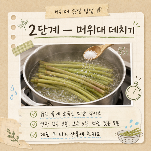 머위대 들깨볶음