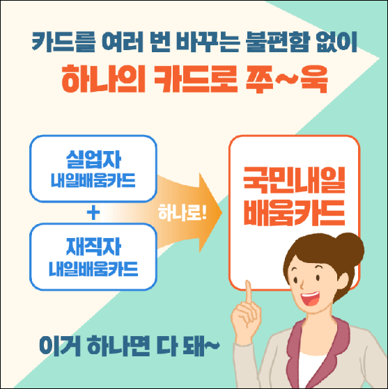 국민내일배움카드-정의