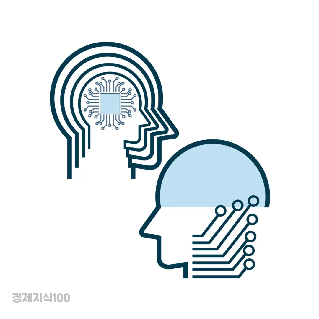 ai 관련 이미지3