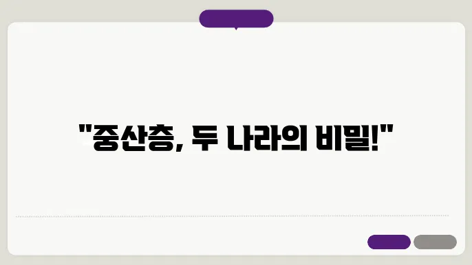 중산층의 기준, 한국과 프랑스의 차이점은?