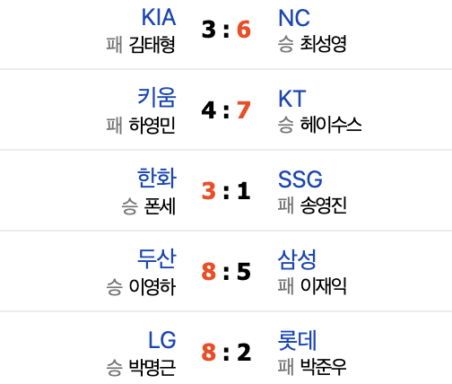 시범경기