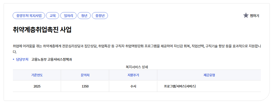 취약계층취업촉진사업참여방법