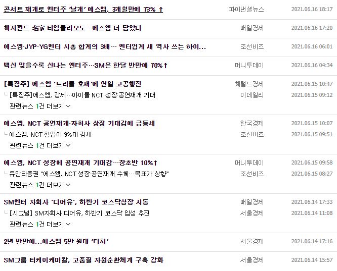 에스엠 뉴스, 공시