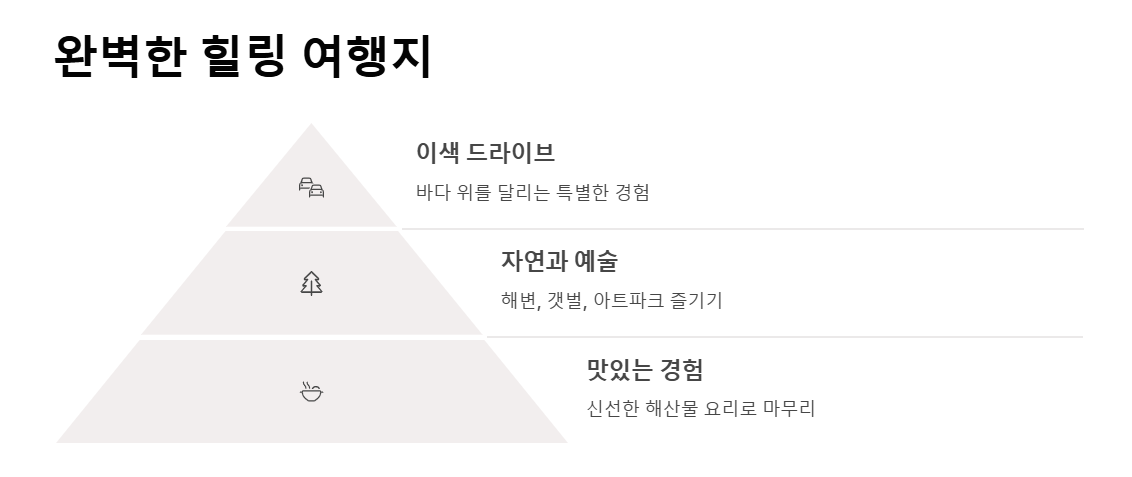 제부도 드라이브 코스 서울 근교 힐링 여행 BEST7