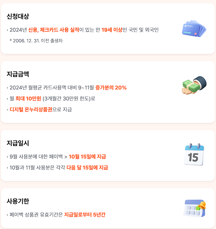 상생페이백 신청 대상 및 정보