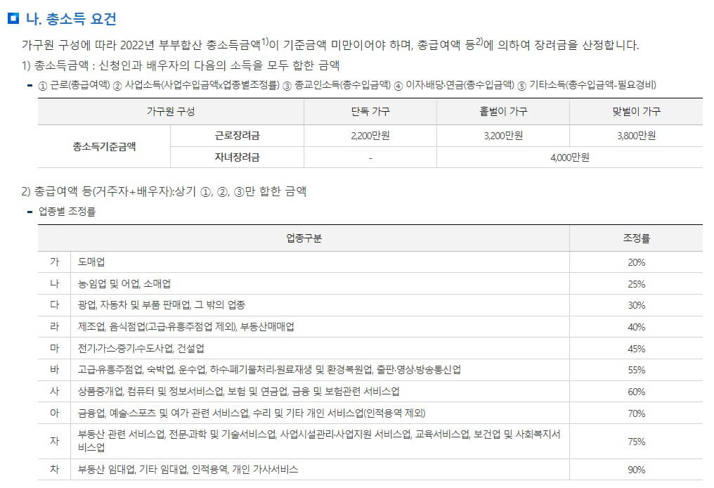 근로장려금-총소득-기준