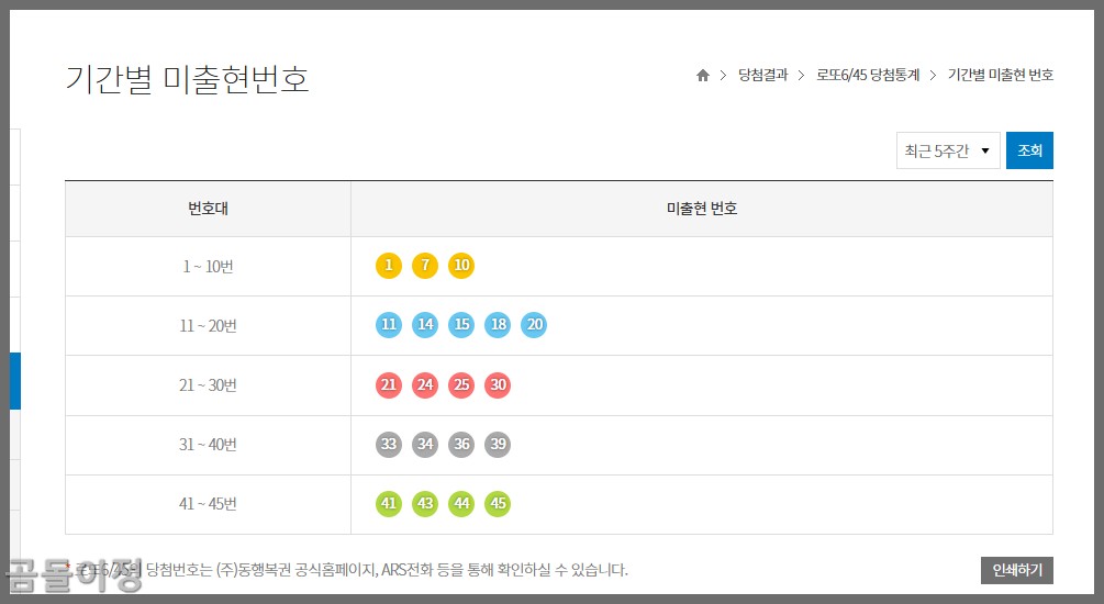 1190회차 로또 예측 당첨번호 패턴과 조합 전략 이렇게2