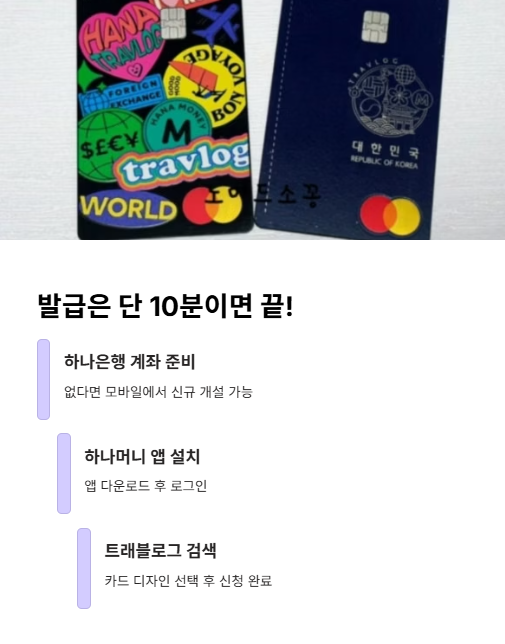 발급은 단 10분이면 끝