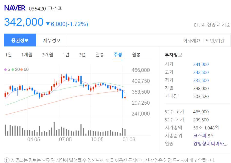 메타버스 관련주 총정리