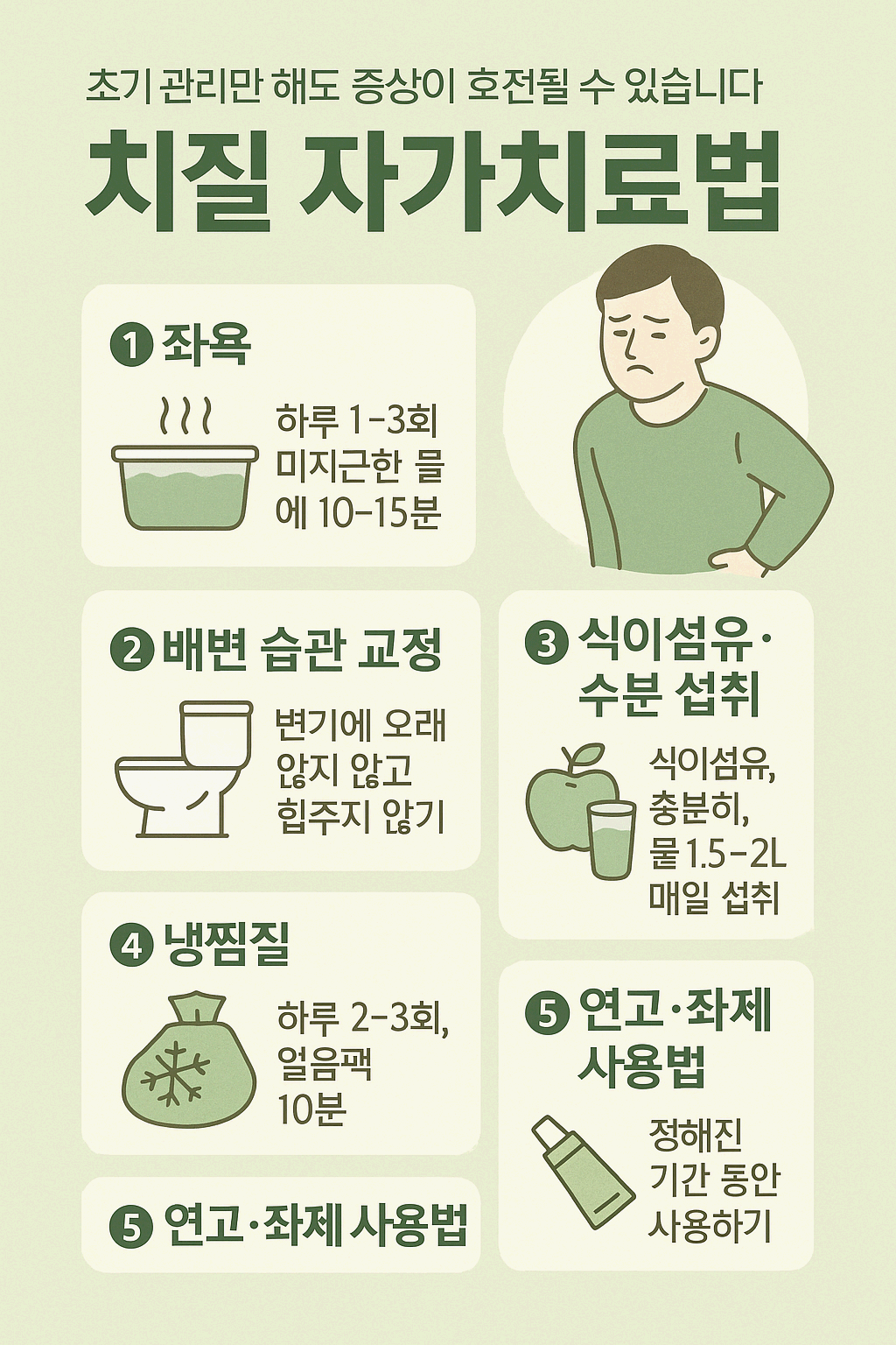 치질자가치료