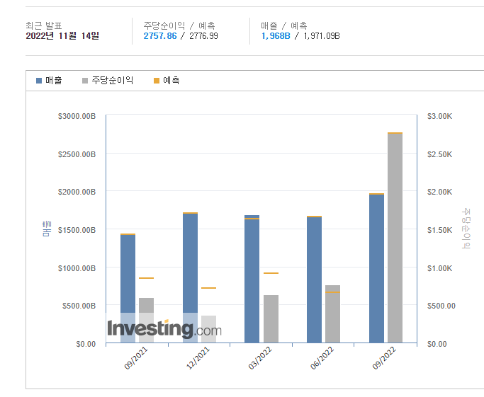 HL만도의 최근이슈 기사