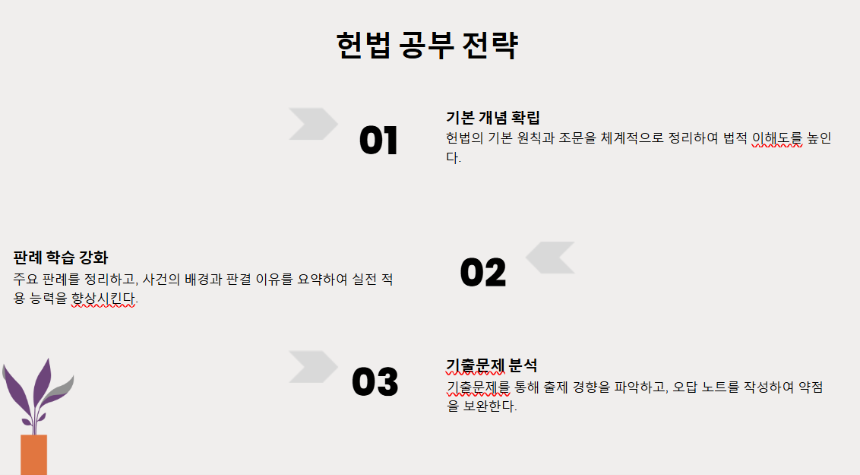 2025년 경찰 시험 대비 전략 – 필기부터 체력, 면접까지 완벽 정리