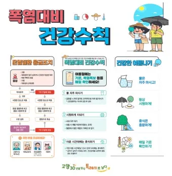 무더위 건강 인사 폭염 대비 수분 섭취 권장 표현 어르신 맞춤_36