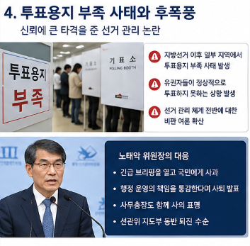 노태악 임명 과정 윤석열 관계 선관위원장 사퇴 이유 "알고보니 복잡했다..."5