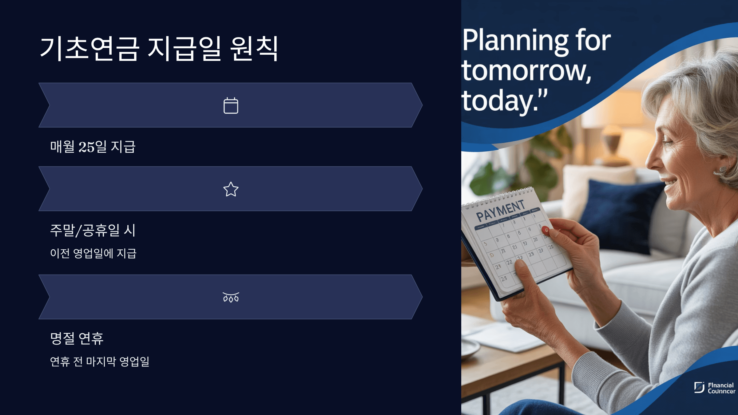 기초연금 지급일