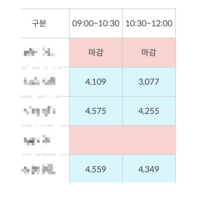 청와대관람신청
