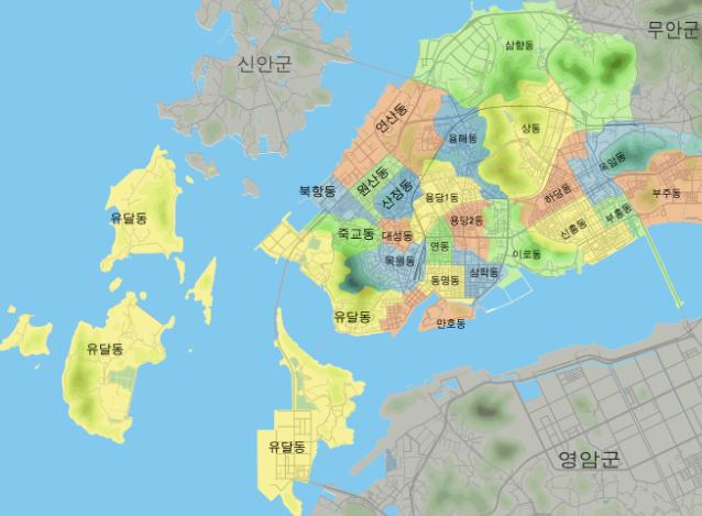 목포시 부동산시장