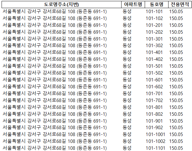 등촌동성 아파트 공시가격 샘플