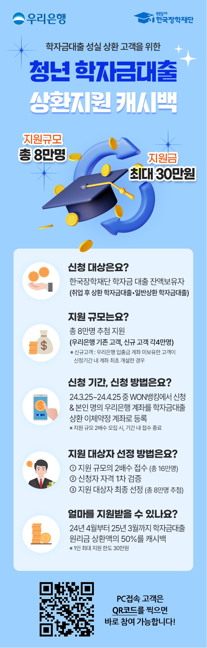 학자금대출 상환