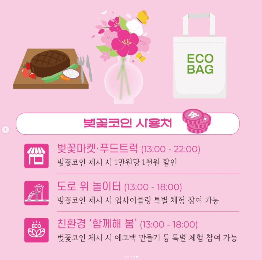 경주 벚꽃축제 대릉원돌담길 축제 일정 행사 공연 주차 개화 시기