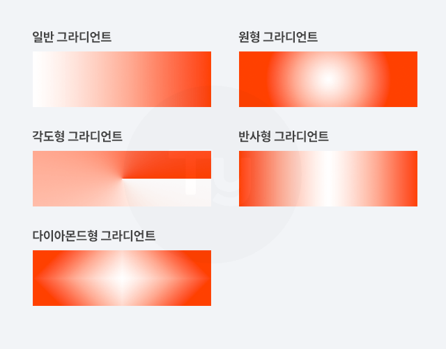 그라디언트 설명