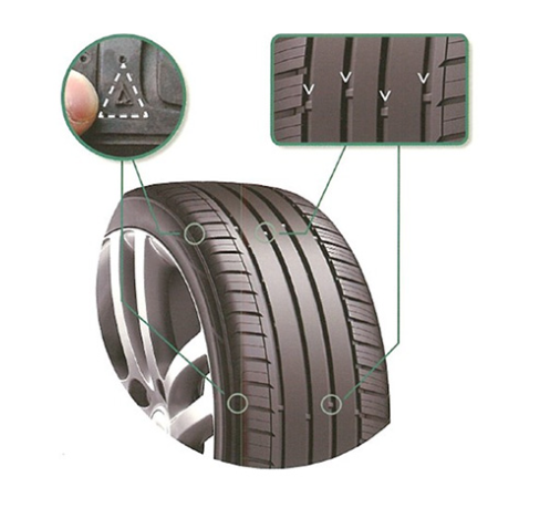 타이어 위치 교환 주기