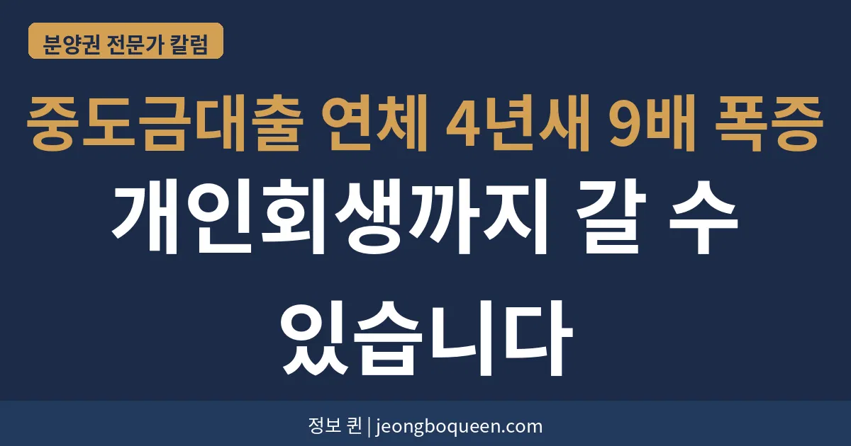 중도금대출 연체 4년새 9배 폭증