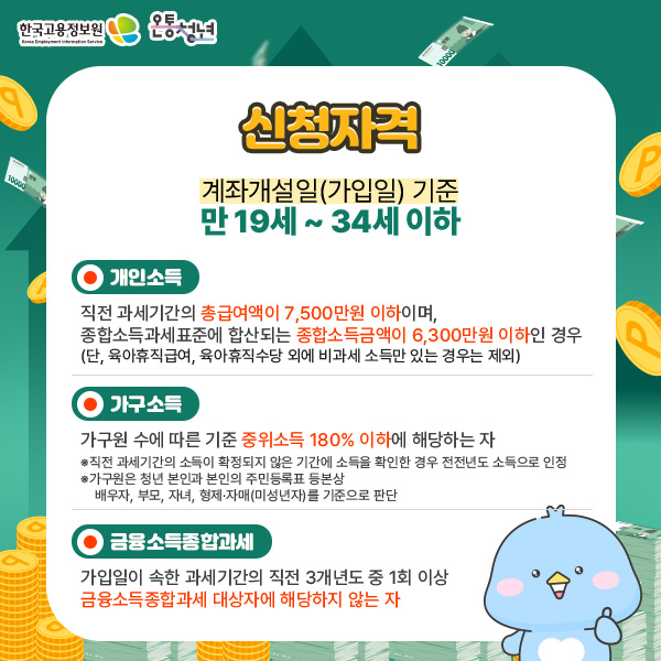 청년도약계좌
