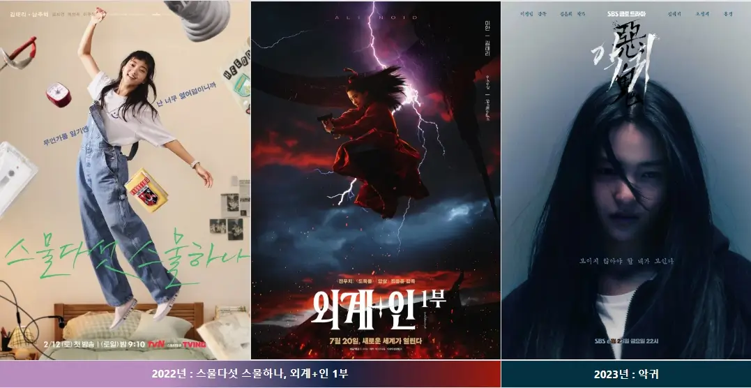 김태리 프로필 나이 키 mbti