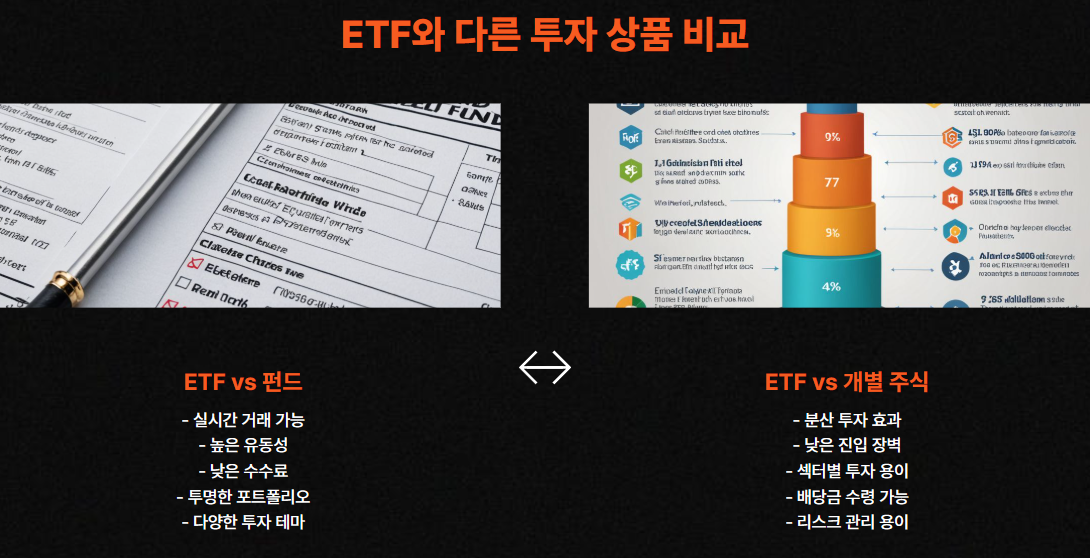 ETF와 다른 투자 상품 비교