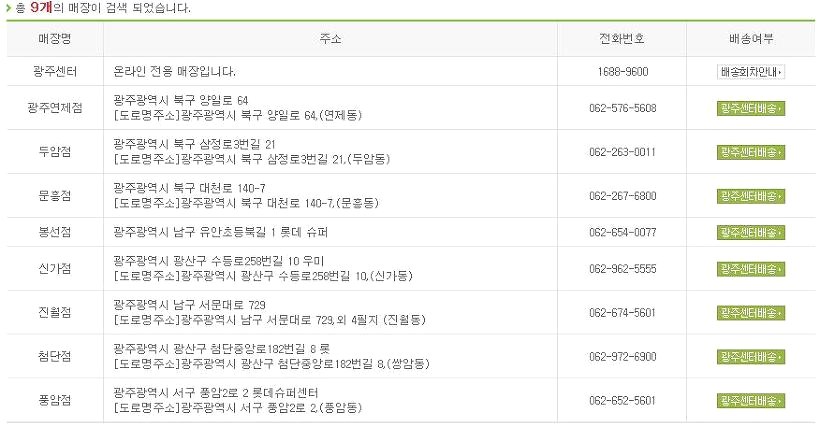 롯데슈퍼 영업시간 롯데슈퍼 영업시간