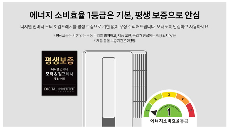 창문형 에어컨