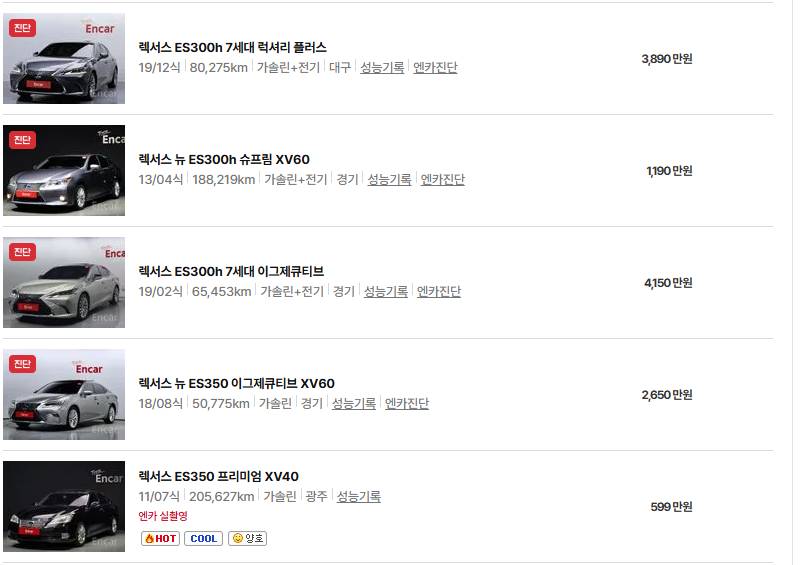 렉서스 ES300h 중고차 가격 시세표 연비