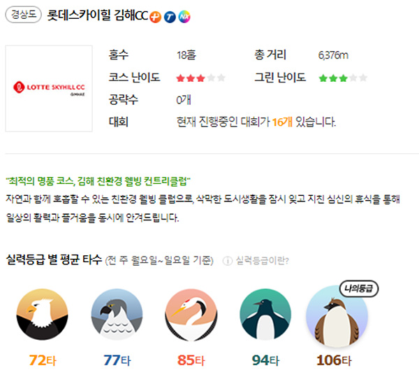 김해CC_코스정보