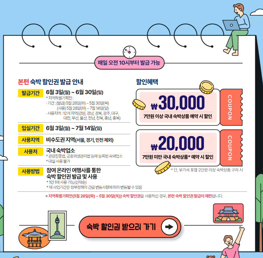 숙박 페스타 쿠폰