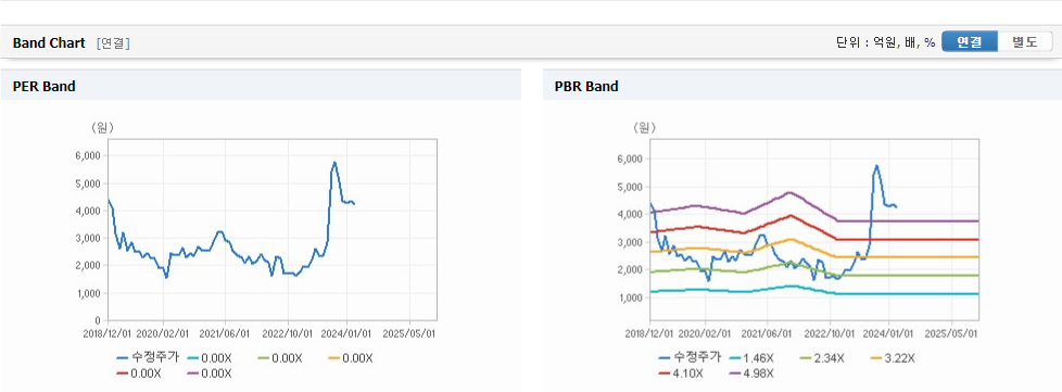 모비스 주가 변동성과 미래 기업 가치 예측 - 모비스 주가 변동성과 미래 기업 가치 예측 - 모든 영역 모비스 주가 변동성과 미래 기업 가치 예측 - 모비스 주가 변동성과 미래 기업 가치 예측 - 모든 영역