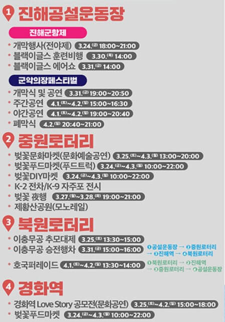 진해군항제&amp;#44; 페스티벌 및 주차안내를 정리했습니다. 축제가 생각보다 매우 큰 행사이고 프로그램도 아주 많아요~ 지금 벚꽃이 필 무렵 진해군항제 행사를 하니 더욱 빛을 바랍니다. 주차장과 대중교통 셔틀버스까지 정리했으니 참고하시기 바랍니다. 