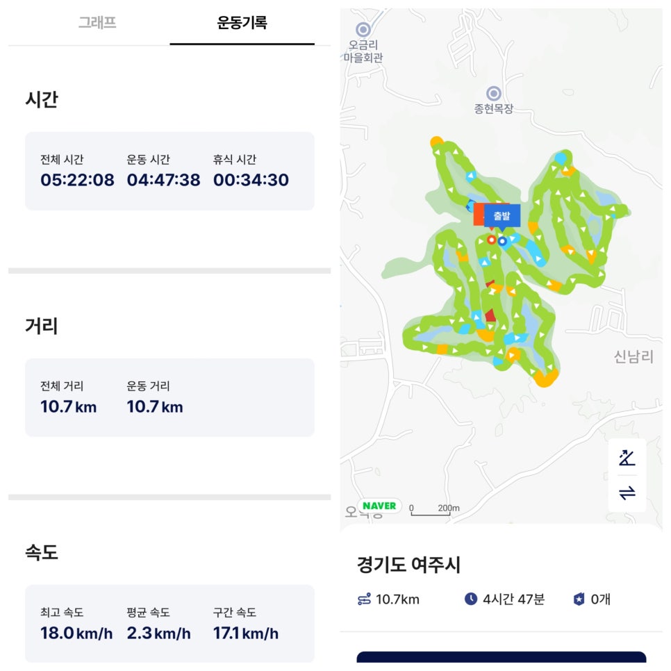 골프장 경험담 여주 세라지오CC 자연 속에서 즐기는 프리미엄 퍼블릭 골프장의 품격