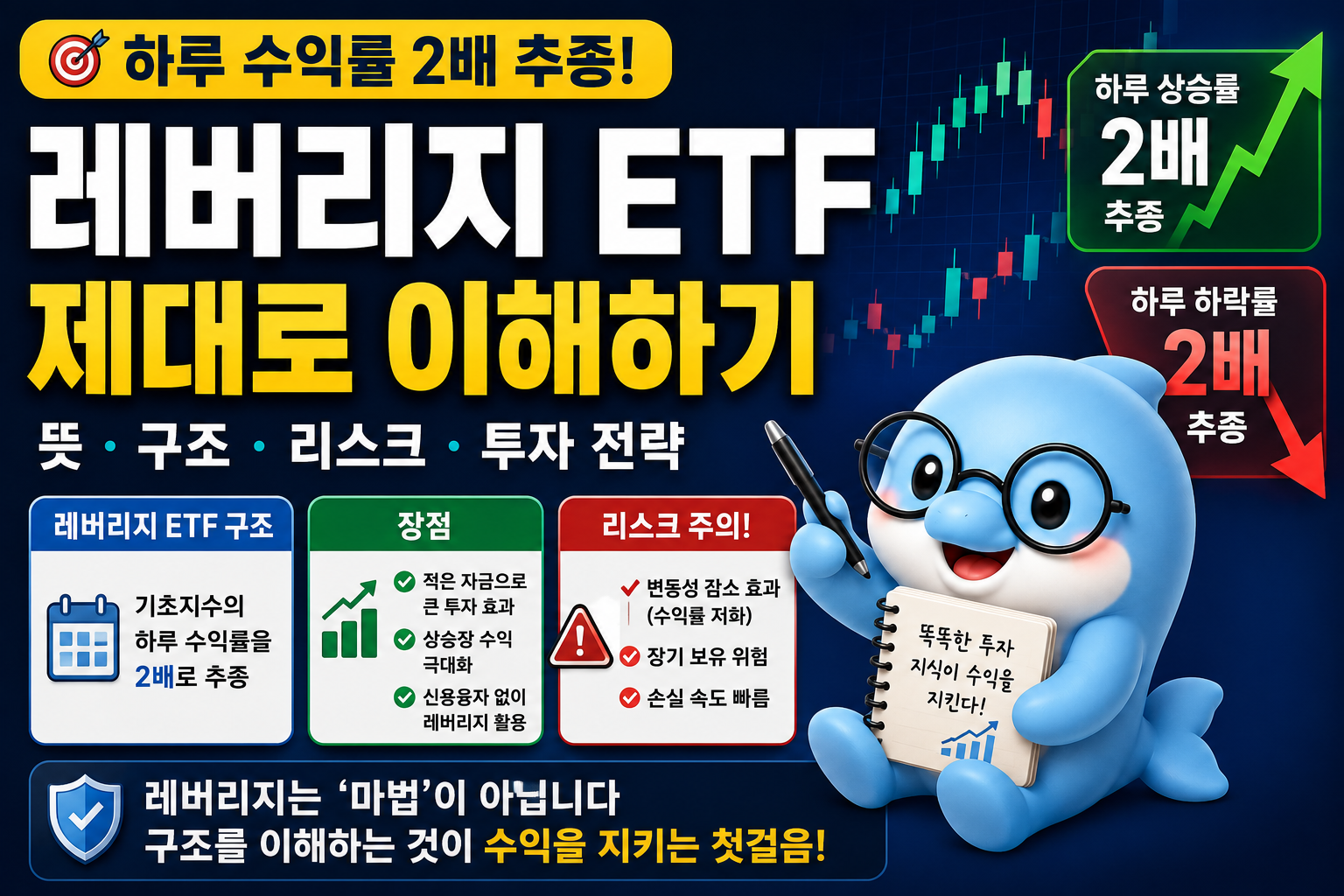 레버리지ETF
