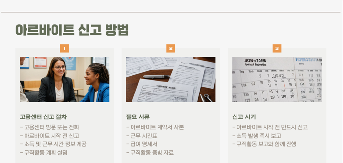 아르바이트 신고방법