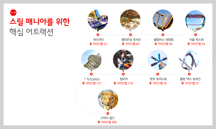 에버랜드 코스