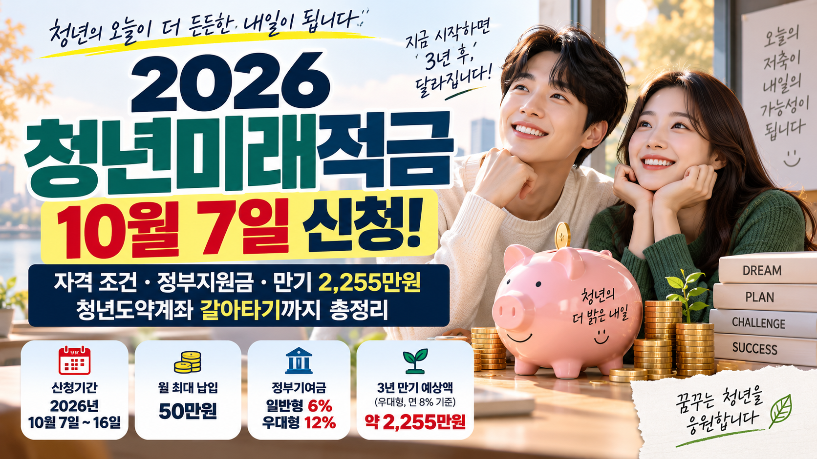 2026 청년미래적금 10월 7일 신청 자격 조건 정부지원금 만기 수령액 총정리