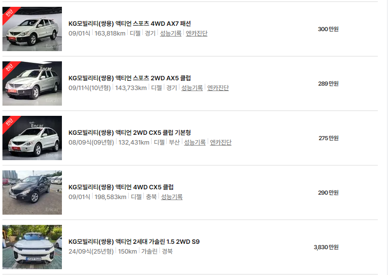 KG모빌리티 엑티언 중고차 가격 시세표 24년10월