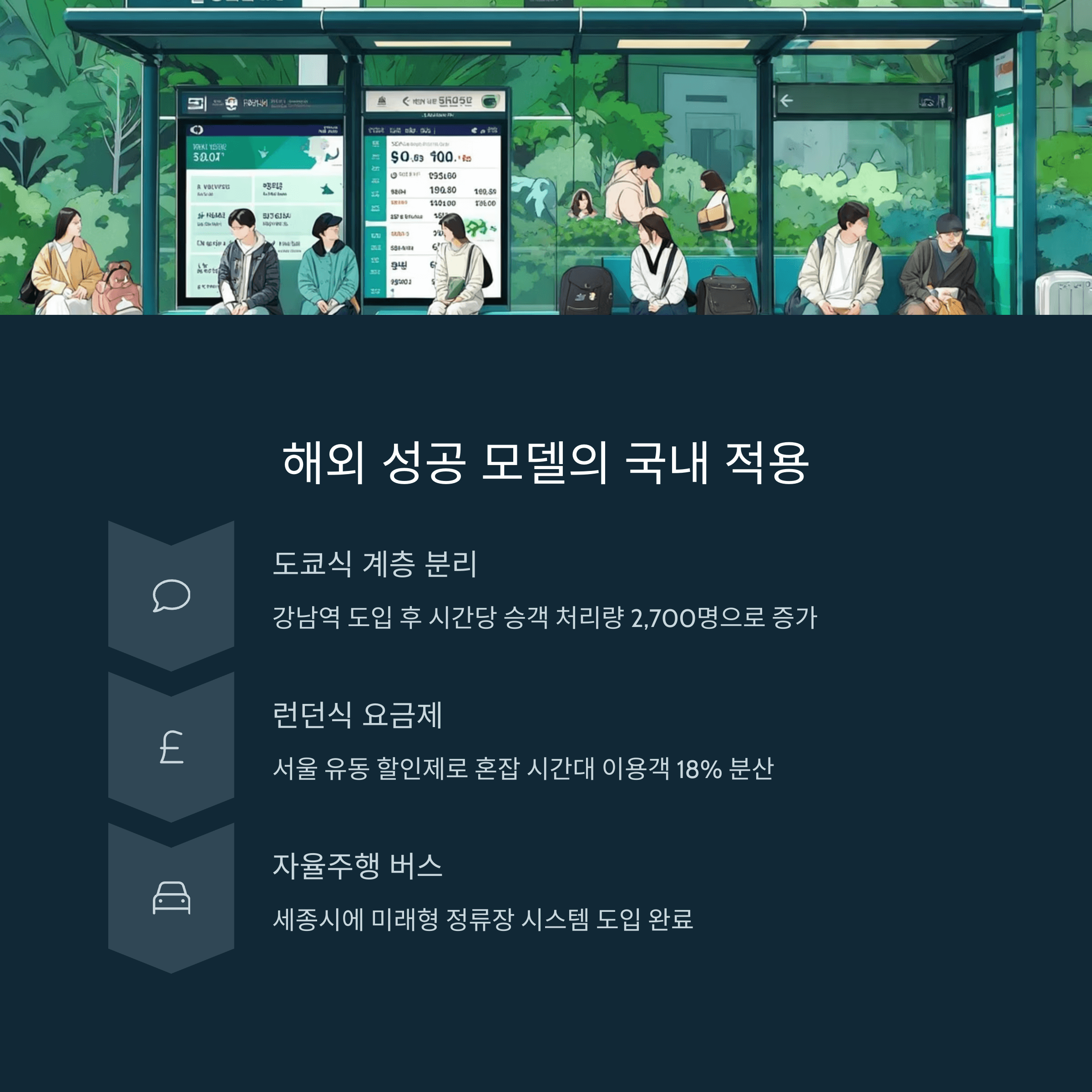 버스 정류장 줄서기 문화 혁신 방안