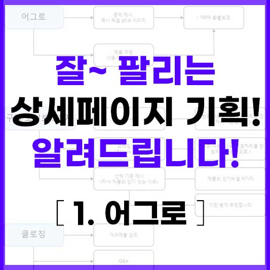 상세페이지 기획 기본 템플릿